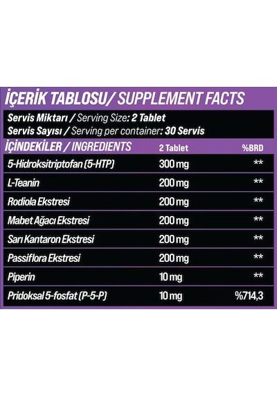 Grimsupps 5-htp Relax & Calm L-theanine Rhodiola Ve Bitkisel Ekstraktlar 60 Tablet