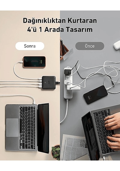 Anker 543 65 W Çoklu Şarj Cihazı Siyah