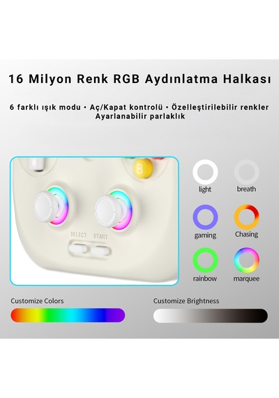 Anbernıc Rg406v Retro Oyun Konsolu Android 13 8gb Ram 128gb 4 Ips Ekran Wifi Bluetooth Hall Joystick