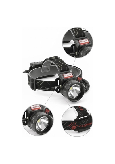 Led Sensörlü Kafa Feneri Şarjlı Lcd Ekranlı 30w Güçlü Işık
