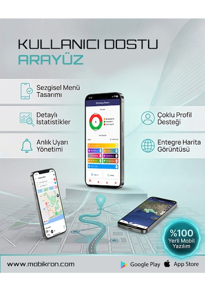 Mk-400-1 Karavan Takip Sistemi 12 Ay Hatlı - Haritalı 2026 Seri Uzaktan Blokajlı