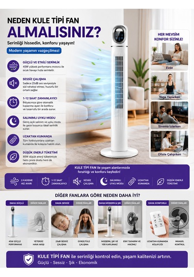 45w Kule Tipi Fan 45 İnç Uzaktan Kumandalı Dijital Ekranlı Zaman Ayarlı Sessiz Vantilatör