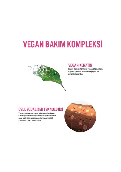 Schwarzkopf Renk Koruyucu Sprey Saç Kremi 2 x 400 ML
