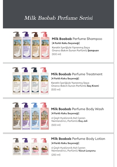 Yıpranmış Saça Onaran Parfümlü Keratinli Şampuan Mılk Baobab Perfume Shampoo Flora Bouquet Tüm Saç Tipleri