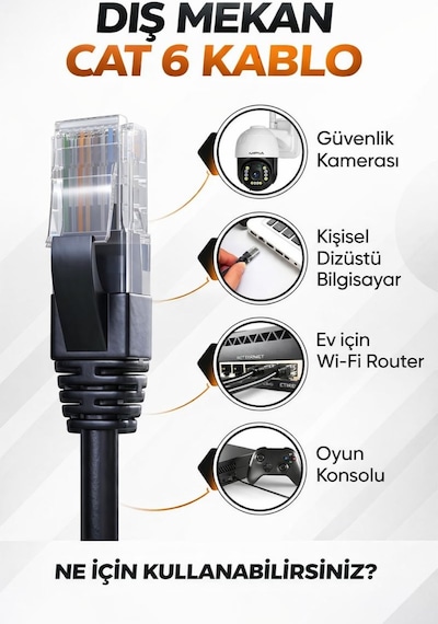 75 Metre Cat6 Kablo Awg23 Bakır Tel Double Layer İç Ve Dış Mekan Ethernet İnternet Kablosu