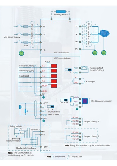 Invt Gd27-7r5g-4-b-eu ,7.5kw/380v Ac Motor Sürücü