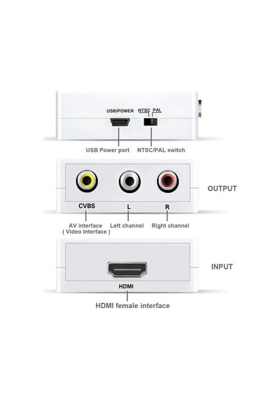 Hdmi To Rca Tos Av Çevirici Dönüştürücü Converter Tv Tüplü Tv Sarı Av
