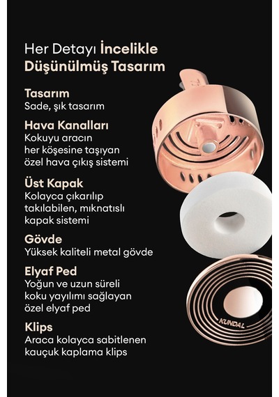 Klipsli Araba Kokusu Rose Gold Soft Soap Kundal Vent-clip Car Diffuser Rose Gold