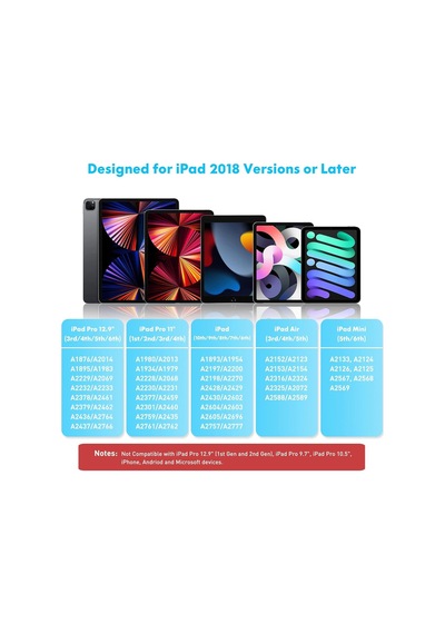 Apple Uyumlu iPad  2018-2025 iPad  Pro 11/12.9, iPad  10/9/8/7/6.iPad  Air 5/4/3.iPad  Mini 6/5.stylus Kalem