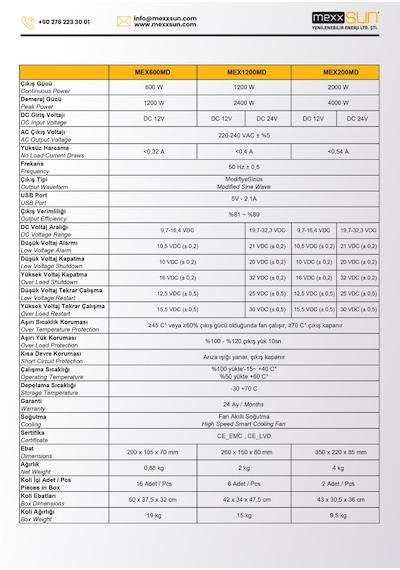 24v Volt - 2000w Watt Modifiye Sinüs İnverter 220v Çevirici
