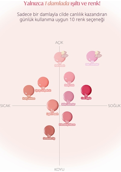 Peripera Syrupy Tok Cheek 01 Light Peach