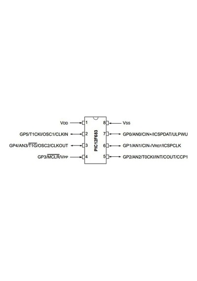 Pıc12F683 I/Sn Smd Soıc-8 8-Bit 20Mhz Mikrodenetleyici