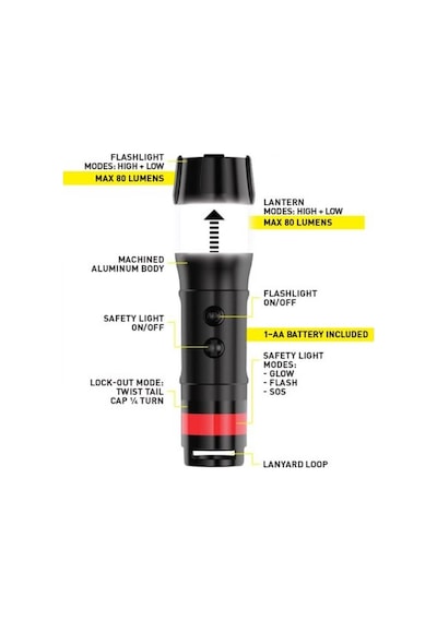 Nite Ize 3-in-1 LED Mini Flashlight - El Feneri Siyah