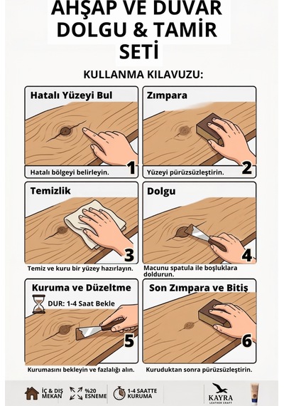4'lü Bal Meşe Renk Ahşap Ve Duvar Tamir Seti - 200 Gr Dolgu Macunu, 2 Adet Plastik Spatula, Kübik Zımpara Sünger Mobilya, Kapı, Çatlak, Delik Yüzey Tamir Ve Dolgu Kiti Pratik Yüzey Onarım Macunu Bal Meşe Bal Meşe 4'lü Bal Meşe Renk Ahşap Ve Duvar Tamir Seti - 200 Gr Dolgu Macunu, 2 Adet Plastik Spatula, Kübik Zımpara Sünger Mobilya, Kapı, Çatlak, Delik Yüzey Tamir Ve Dolgu Kiti Pratik Yüzey Onarım Macunu Bal Meşe Bal Meşe