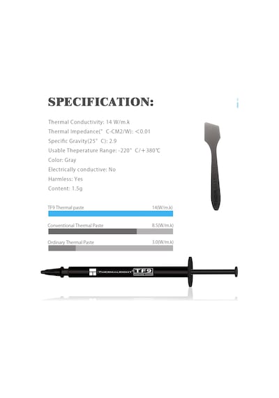 Theramlright Tf9 Termal Macun 1.5gr