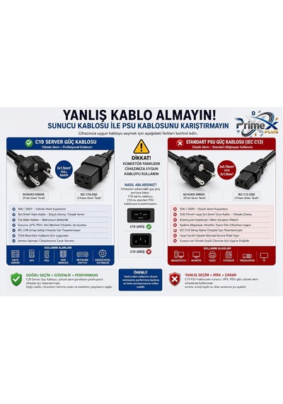 Primex Px-srv15 2 Metre 3x1.5mm C19 Ups Server Power Kablo, Full Bakır C19 Schuko Güç Kablosu, 16a 250v Sunucu Pdu Ups Veri Merkezi Güç Bağlantı Kablosu, Siyah Diger