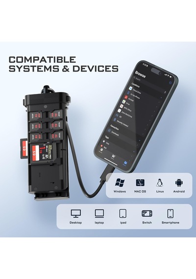 Tr Usd 3.2 10gbps Pro Okuyucu Çok Yönlü Cf Express A, Cf Express B, Sd Ve Micro Sd Kart Okuyucu Ve Fotoğraf Ve Video