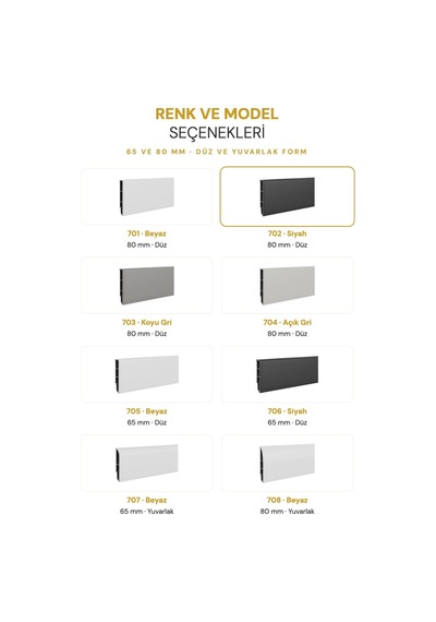 Vilo Sempla 702 Siyah Pvc Süpürgelik 240cm Kolay Montaj - Suya Ve Çizilmeye Dayanıklı