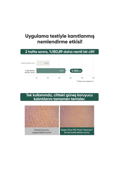 Pirinç Sütü İçerikli, Besleyici Ve Nemlendirici Yüz Temizleyici Goodal Vegan Rice Milk Mask Cleanser