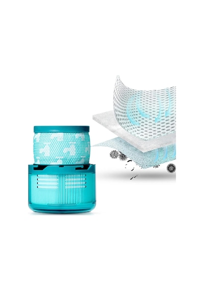 Dyson Gen5detect Uyumlu Kablosuz Süpürge Hepa Filtre