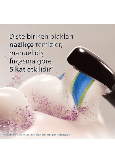 Phılıps Sonicare Hx4033/32 Şarjlı Diş Fırçası