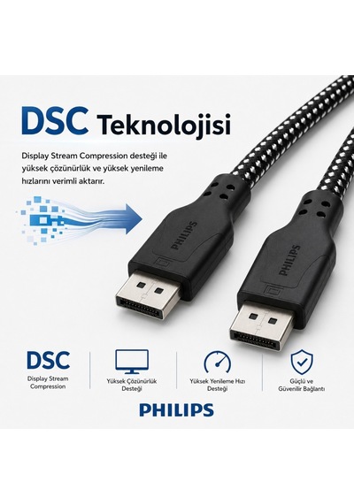 Philips Swr3139b 2 Metre Örgülü Displayport 1.4 Kablo, Dsc, 8k 60hz, 4k 240hz, 2k 360hz, 1080p 480hz, Hdr, 32.4 Gbps Dp Kablo 59400937
