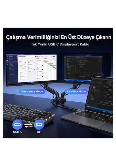 Usb-c To Displayport Kablo, Dp 1.4 8k 60hz 4k 240hz Hdcp Hdr, Dex Mode, Thunderbolt 5/4/3 - 2 Metre