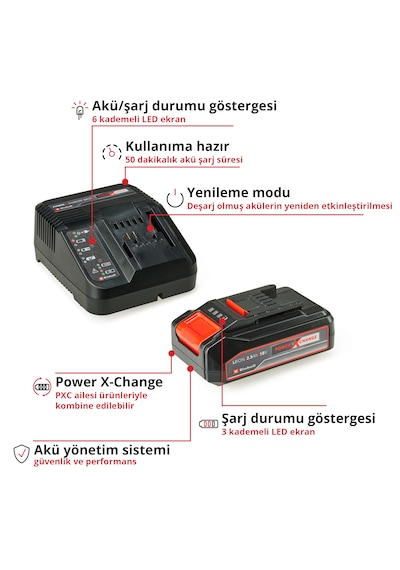 Einhell TE-CB 18/180 Li, Akülü Üfleme Seti (2,5 Ah Akü ve Şarj Cihazı Dahildir)