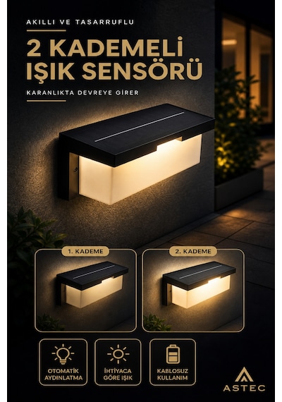 Astec Solar Duvar Apliği 40w 3200k Gün Işığı Su Toz Geçirmez Sensörlü Bahçe Ve Dış Mekan Lambası