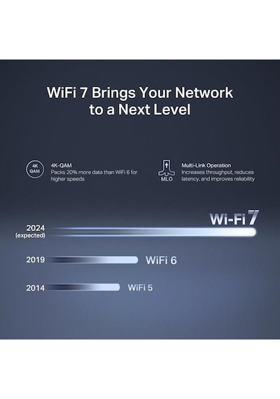 Mercusys Mr27be Be3600 Wıfı7 Dual Band Router