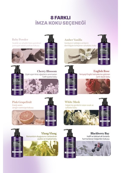 Kundal Honey & Macadamia Baby Powder Protein Destekli Besleyici Saç Kremi 100 ML