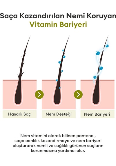 Elektriklenen Saçlara Yoğun Nemlendirici Durulanmayan Saç Kremi Mılk Baobab Hair Moisture Cream