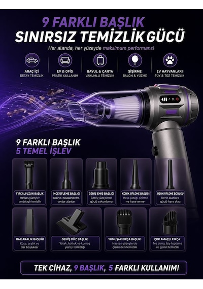 22000pa 6000mah Araç Süpürgesi Dijital Göstergeli Güçlü Vakum Hava Üfleme Kablosuz Temizlik Gri
