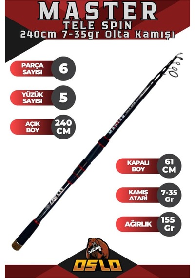 3000 240cm 7-35gr Master Tele Kıyı Spin Olta Takımı Seti