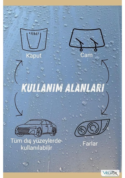 Velvox Seramik Katkılı Hızlı Cila 500 Ml Oto Cila & Quick Wax Hidrofobik Koruma, Çizik Kapama, Alman Kalitesi