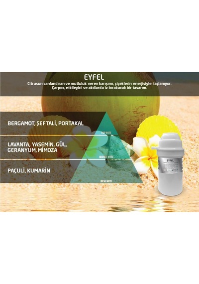 Rulopak 200614 M7 154 Eyfel Koku Kartuşu 100 Ml