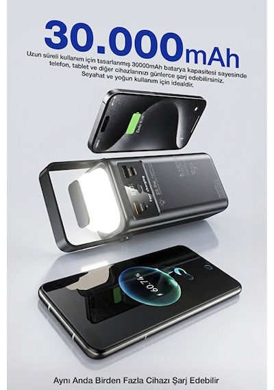 30.000 Mah Outdoor Led Işıklı Hızlı Şarj Powerbank Usb-c & Çoklu Cihaz Desteği siyah