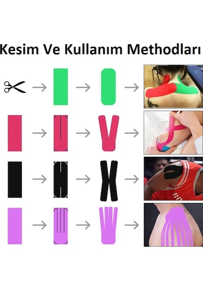 Ac-150 Yüz & Vücut Uyumlu Hipoalerjenik Kinesyo Tape  Bandı 5m X 5cm Pembe Renk 1 Beden