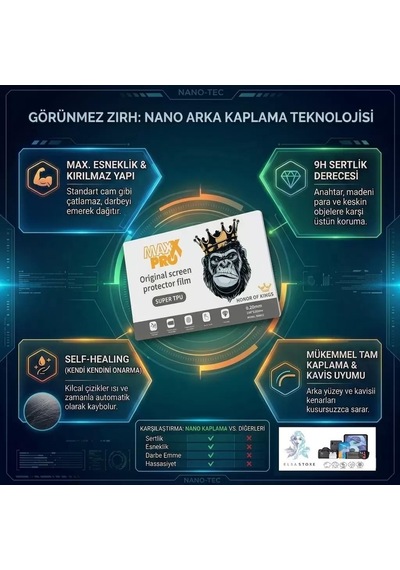 One Plus 15r Uyumlu Nano Ekran Koruyucu 0.20 Mm İle Ekstra Koruma Maxxpro - Hd