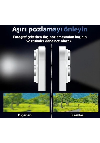 Apple Uyumlu iPhone 17pro Metal Koruyucu Lens Çerçeveli Pürüzsüz Gümüş
