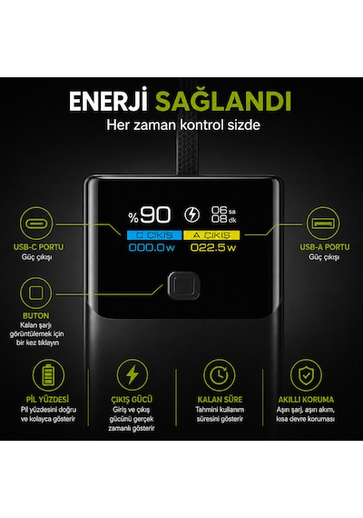 Sbs 10000 Mah Powerbank Dahili Usb-c Kablolu Lcd Ekranlı Pd 20w Hızlı Şarj Usb-a 22.5w Siyah 10.000 Mah