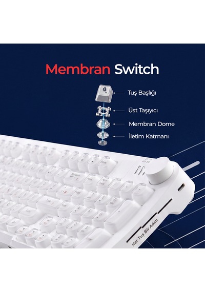 Geezer Crystal Kablolu/kablosuz Bt Wireless Bağlantı Türkçe Q Klavye Beyaz Sk-710ctm