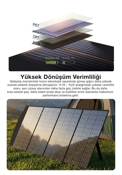 200w Taşınabilir Güneş Panelili Kamp & Karavan İçin Katlanabilir Solar Güç Kaynağı