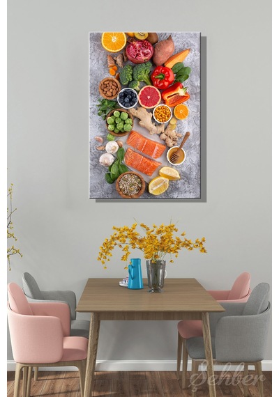 Kanvas Tablo Dikey Tekli Lokanta Kafe Restoran Mutfak Taze Sebze Meyve Protein Kaynakları 1801