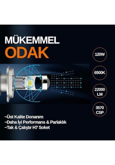 Super Focus H7 Mercekli Projektör Led Far