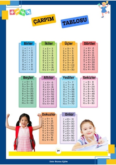 Çocuklar İçin Matematik Yaz-sil Kitabı Cırt Cırtlı