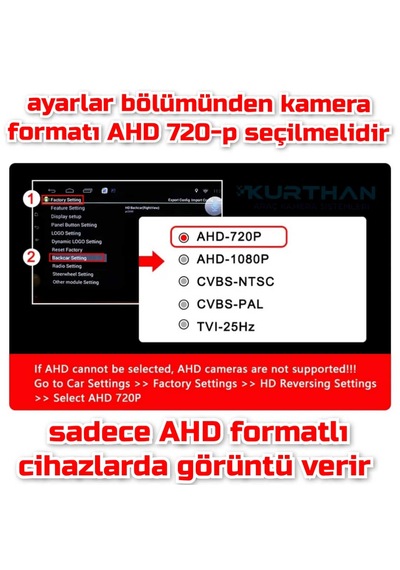 Rca Soket Ahd 720p Beyaz Ledli Kelebek Kamera Ledleri Sönmez 12 V