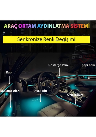 18 Parça Araç İçi Rgb Kayar Led Aydınlatma Torpido, Ayak Altı, Kapı Kenarı Ve Kapı Kolu Ambiyans Işık Seti