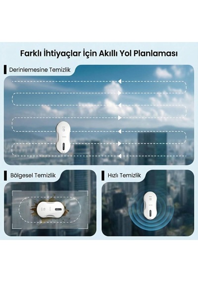 Ntl-gr-06 Akıllı Otomatik Cam Temizleme Robotu, Su Püskürtmeli Ve Kumandalı Diğer