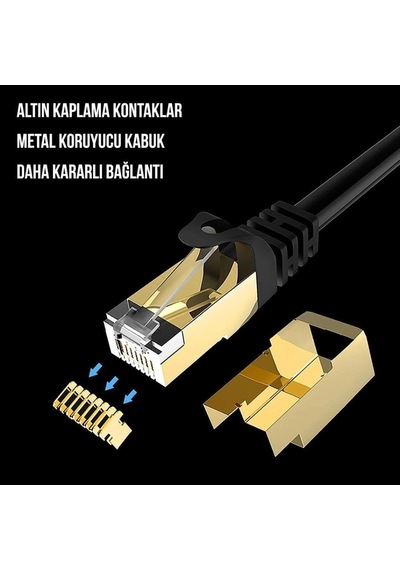 Sline 50metre Cat7 Rj45 Ağ Ethernet Kablosu 600mhz 10gigabit F/ftp Korumalı